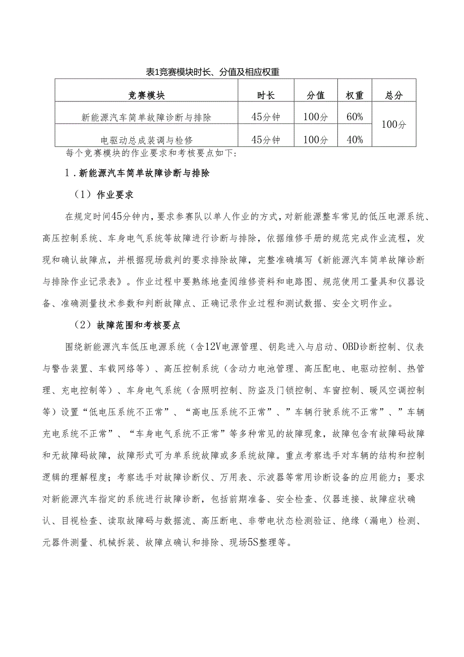 2024年海南省中等职业学校教师技能大赛新能源汽车维修赛项规程.docx_第2页
