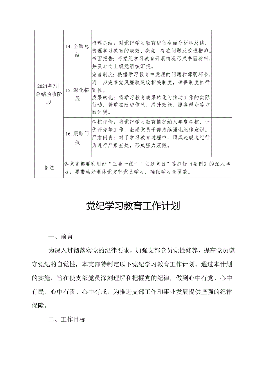 2024年化工企业党纪学习教育工作计划（7份）.docx_第3页