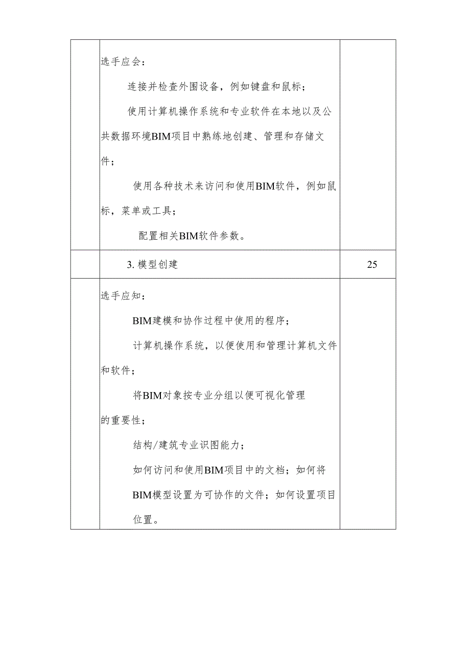 2024年海南省中职教师技能大赛——建筑信息模型建模 赛项规程.docx_第3页