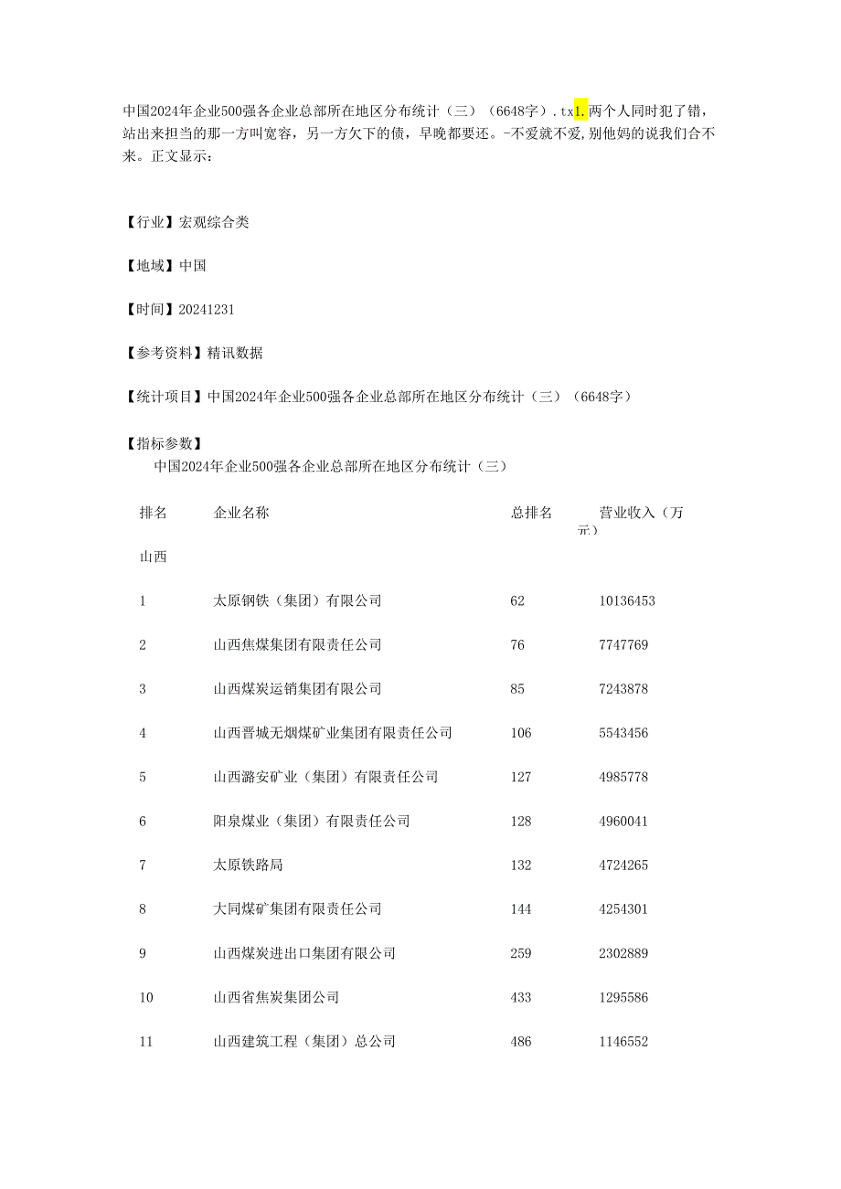 中国2024年企业500强各企业总部所在地区分布统计(三)(6648字)(1).docx_第1页