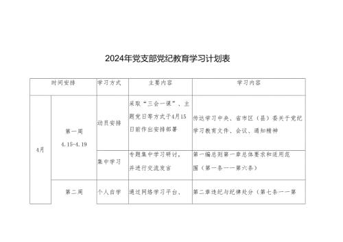 （三篇）2024年党支部党纪教育学习计划表要点.docx