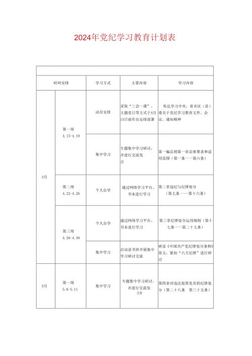 2024年党纪学习教育计划表精选合集.docx