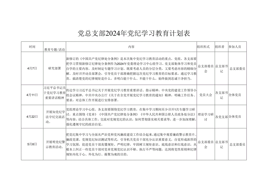 某支部2024党纪学习教育计划实施方案（47月）.docx_第1页