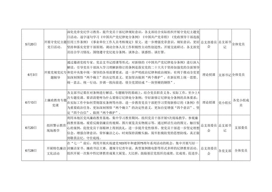 某支部2024党纪学习教育计划实施方案（47月）.docx_第2页