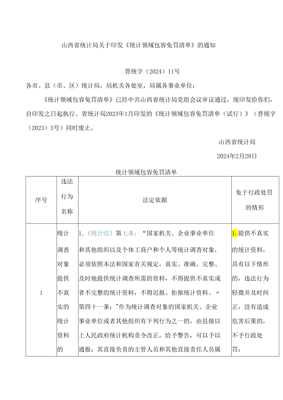 山西省统计局关于印发《统计领域包容免罚清单》的通知.docx_第1页