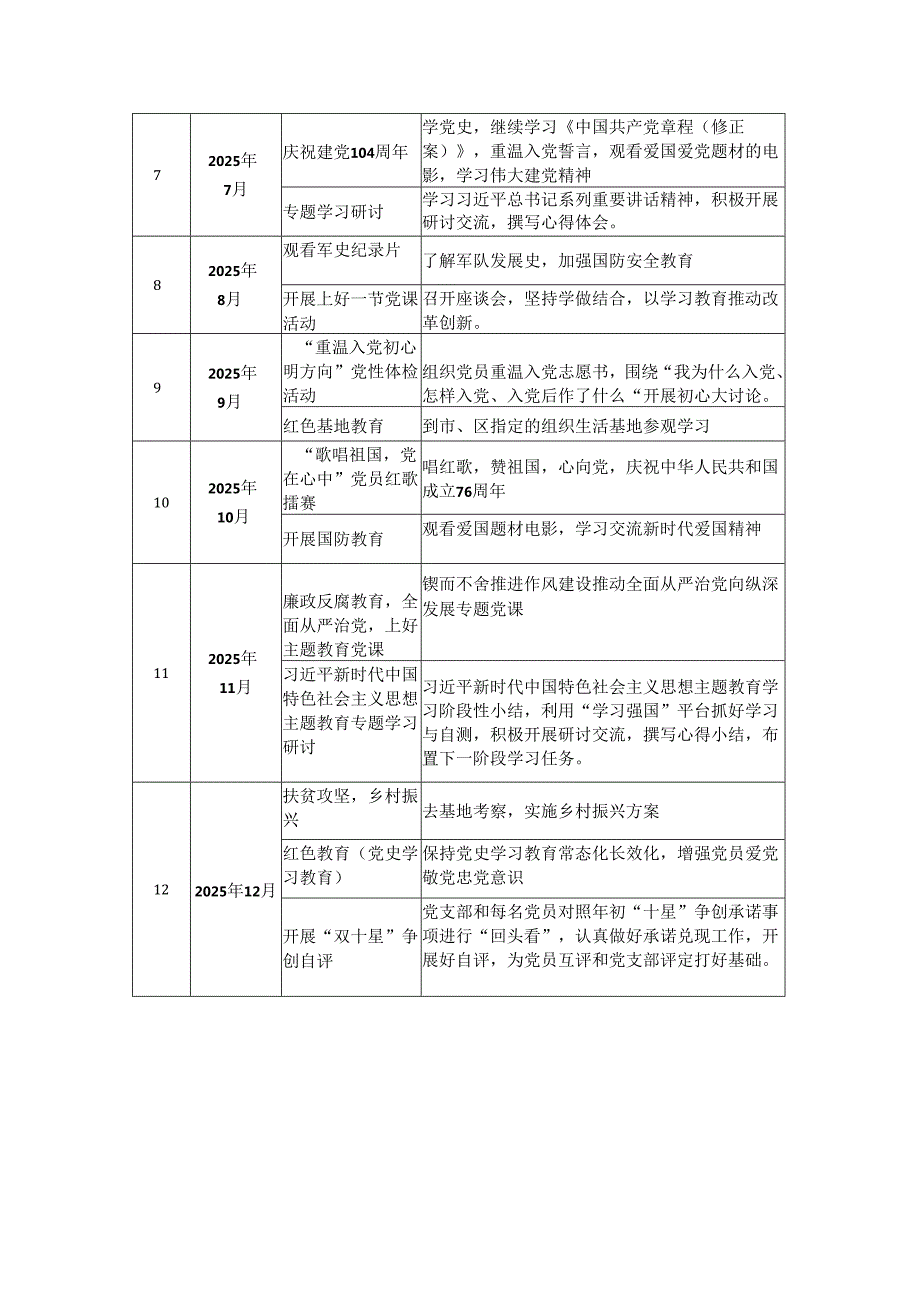 2025年党支部主题党日活动三会一课计划表3份.docx_第3页