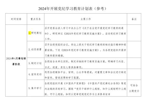 2024年开展党纪学习教育计划表（参考）.docx