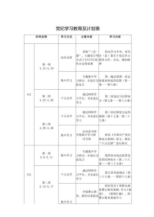 2024年党纪学习教育计划表(2).docx