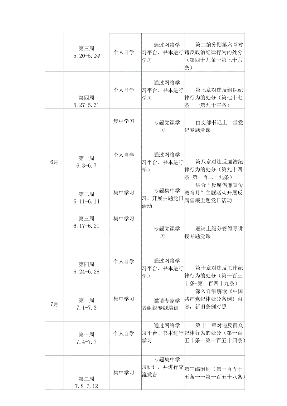 2024年党纪学习教育计划表(2).docx_第2页