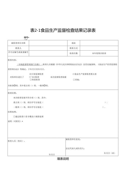 表21 食品生产监督检查结果记录表.docx