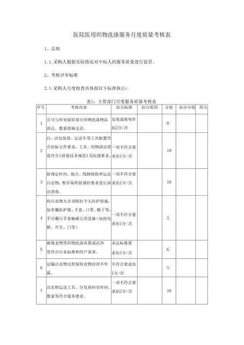 医院医用织物洗涤服务月度质量考核表.docx
