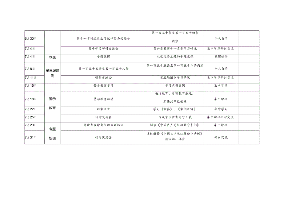 党支部党纪学习教育学习《中国共产党纪律处分条例》计划安排表格和党员干部学习心得体会.docx_第3页