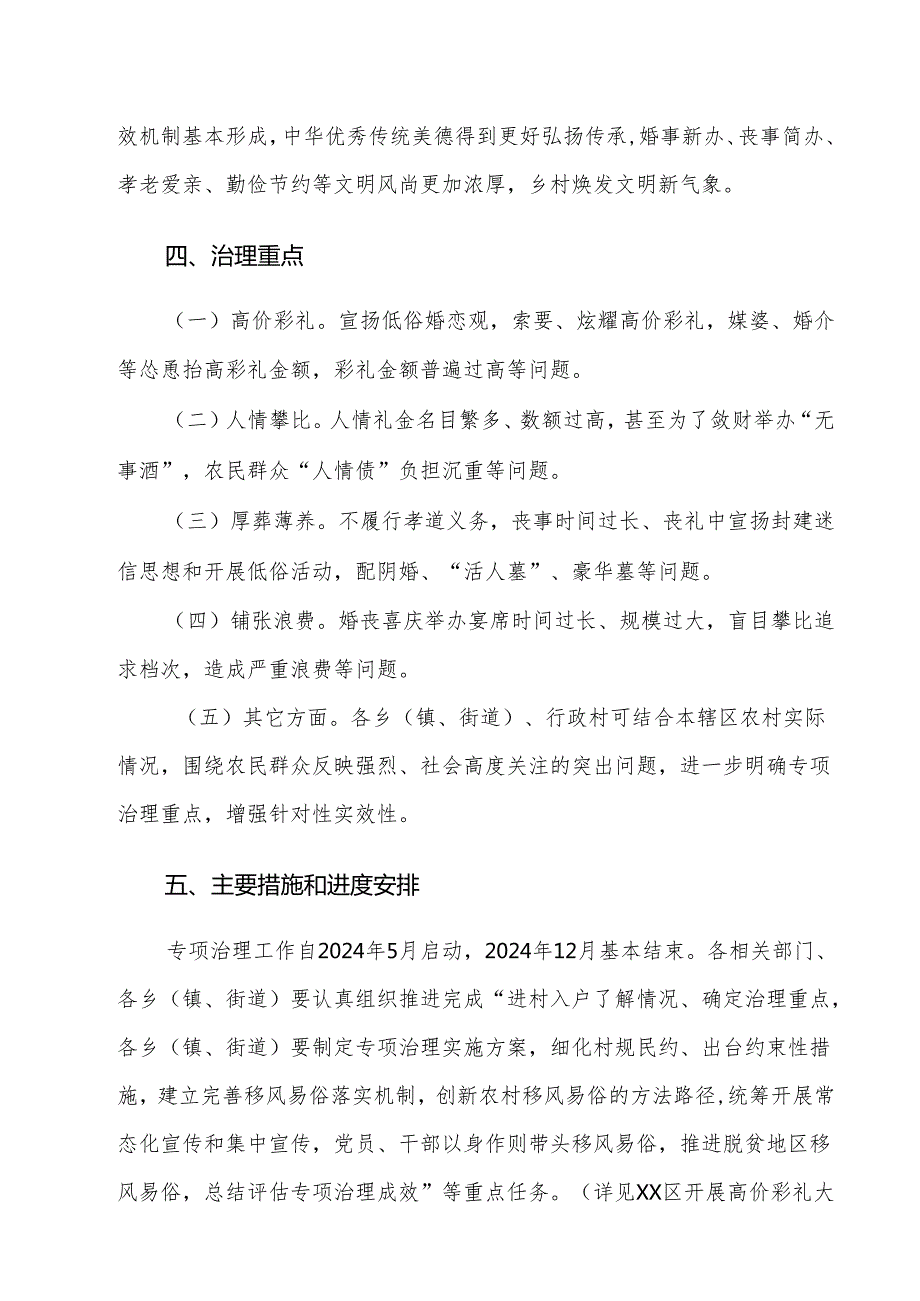 2024年关于开展高价彩礼大操大办等农村移风易俗重点领域突出问题专项治理工作实施方案参考范文.docx_第3页