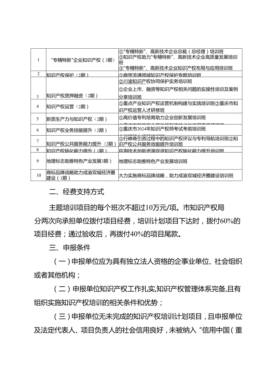 2024知识产权培训计划项目申报指南、申报书、承诺书.docx_第2页