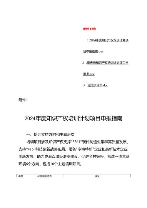 2024知识产权培训计划项目申报指南、申报书、承诺书.docx
