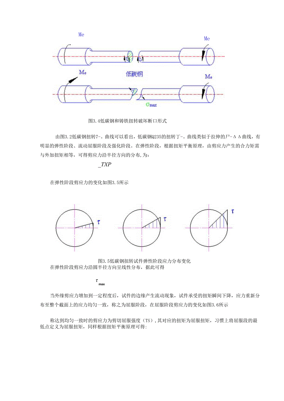 材料力学实验指导书.docx_第2页