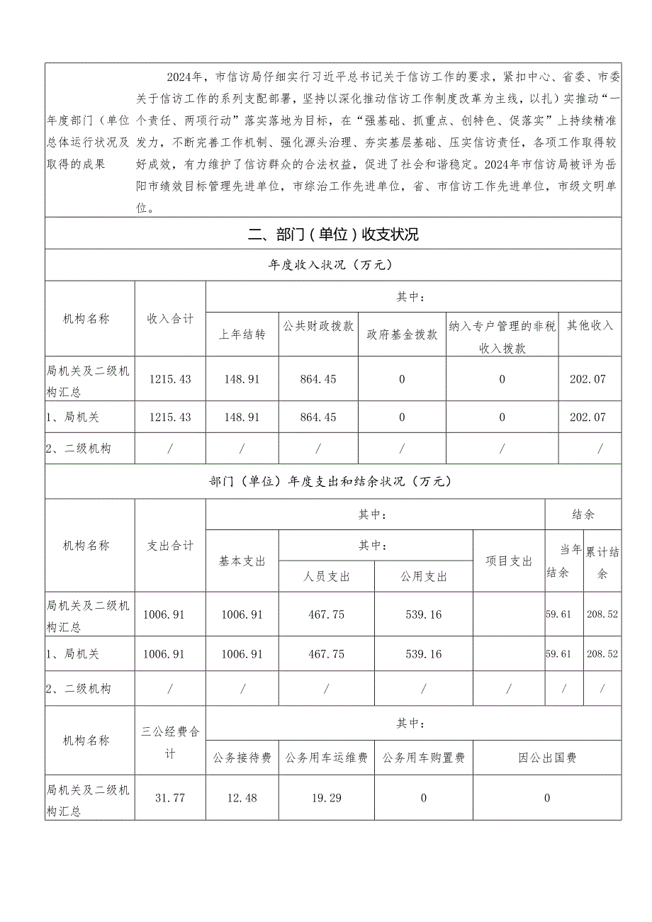 岳阳2024部门单位整体支出.docx_第3页
