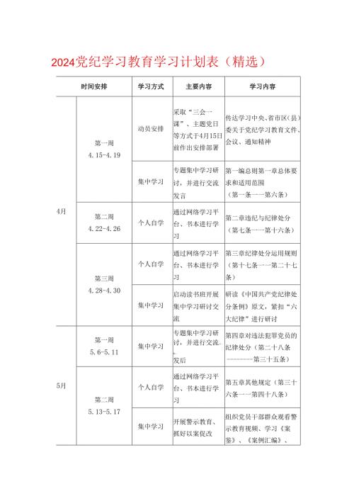 2024党纪学习教育学习计划表（精选）.docx