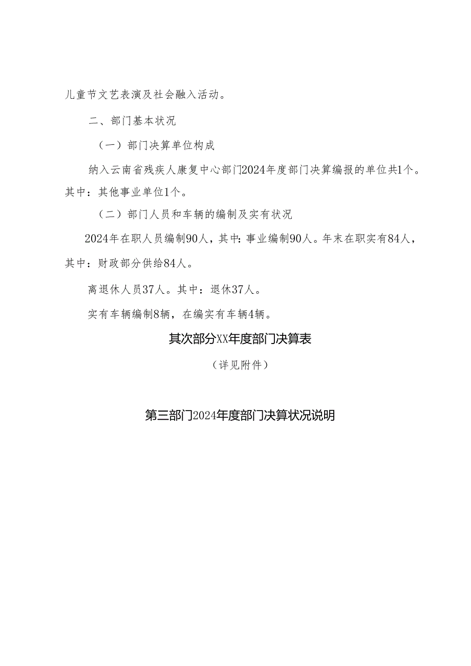 云南残疾人康复中心2024部门决算.docx_第3页