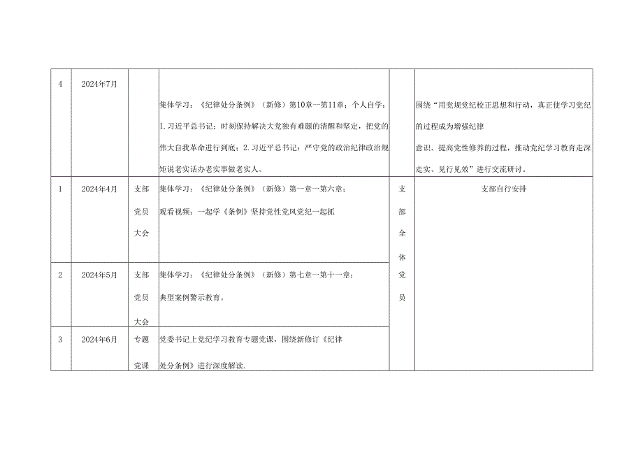 党纪学习教育学习计划安排表格可修改资料.docx_第3页