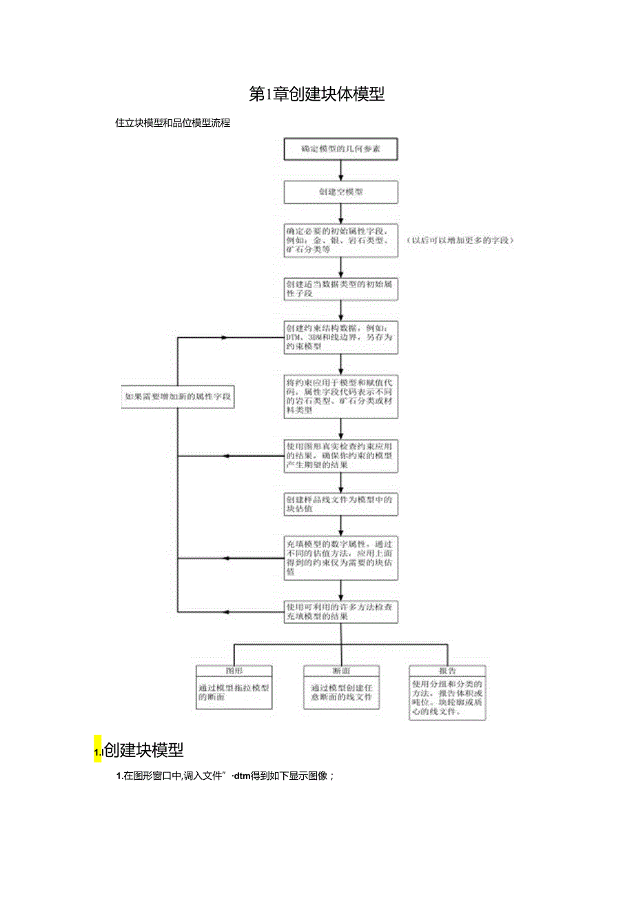 Surpac创建块体模型.docx_第1页