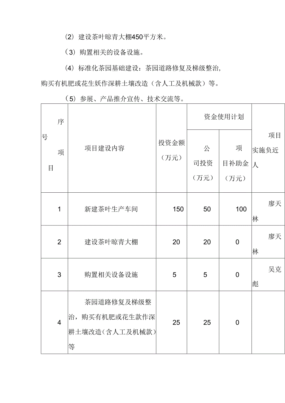 2024年农业全产业链开发项目方案.docx_第3页