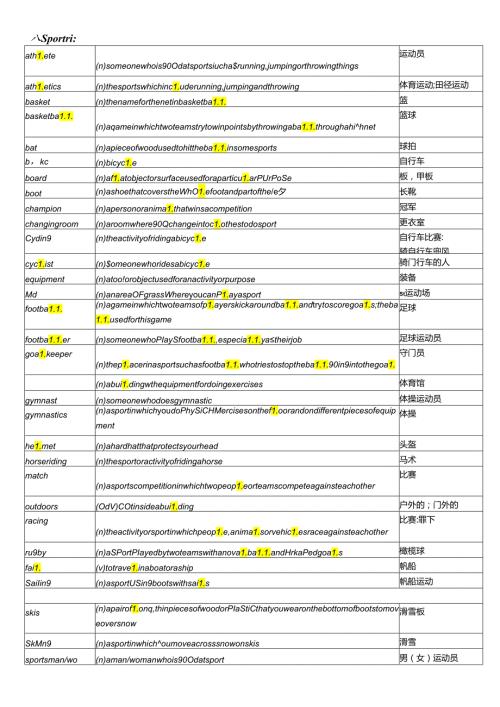 PET分类词汇表英英翻译(自排版)2.docx