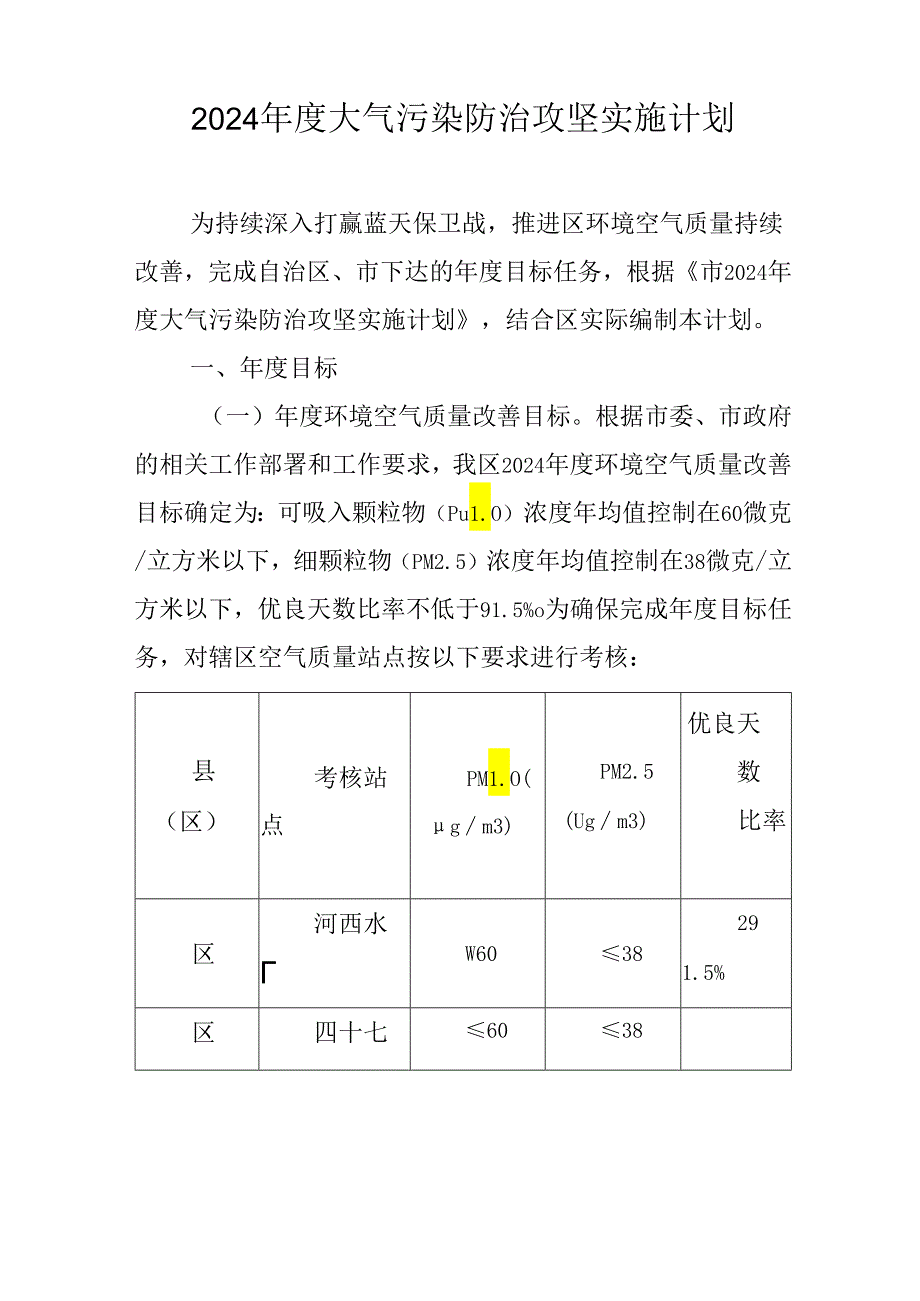 2024大气污染防治攻坚实施计划.docx_第1页