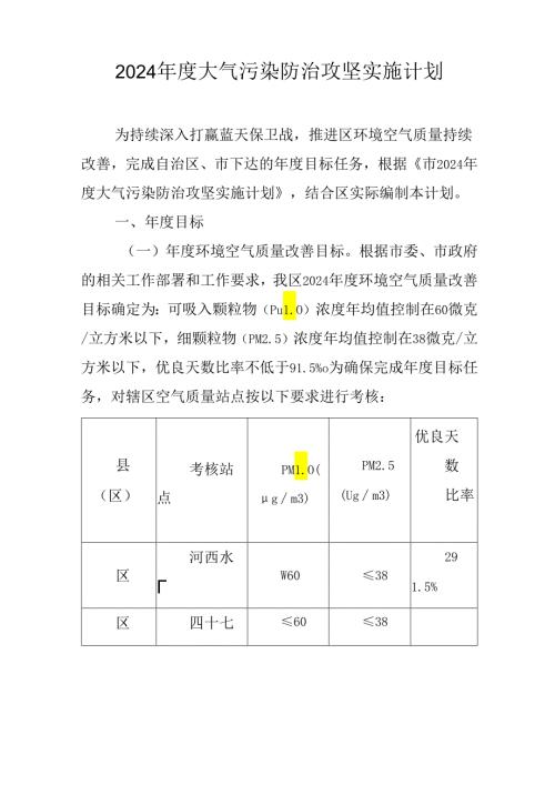 2024大气污染防治攻坚实施计划.docx