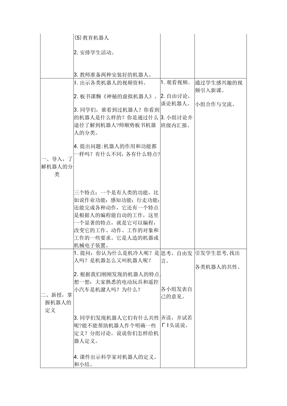 信息技术《神秘的虚拟机器人 》教案.docx_第2页