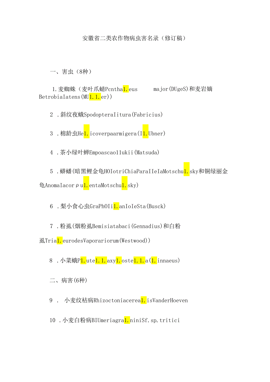 安徽省二类农作物病虫害名录（修订稿）.docx_第1页