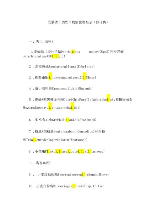 安徽省二类农作物病虫害名录（修订稿）.docx