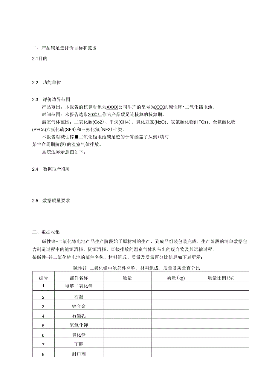 碱性锌二氧化锰电池产品碳足迹评价报告模板、温室气体排放量计算、参数的推荐值.docx_第3页
