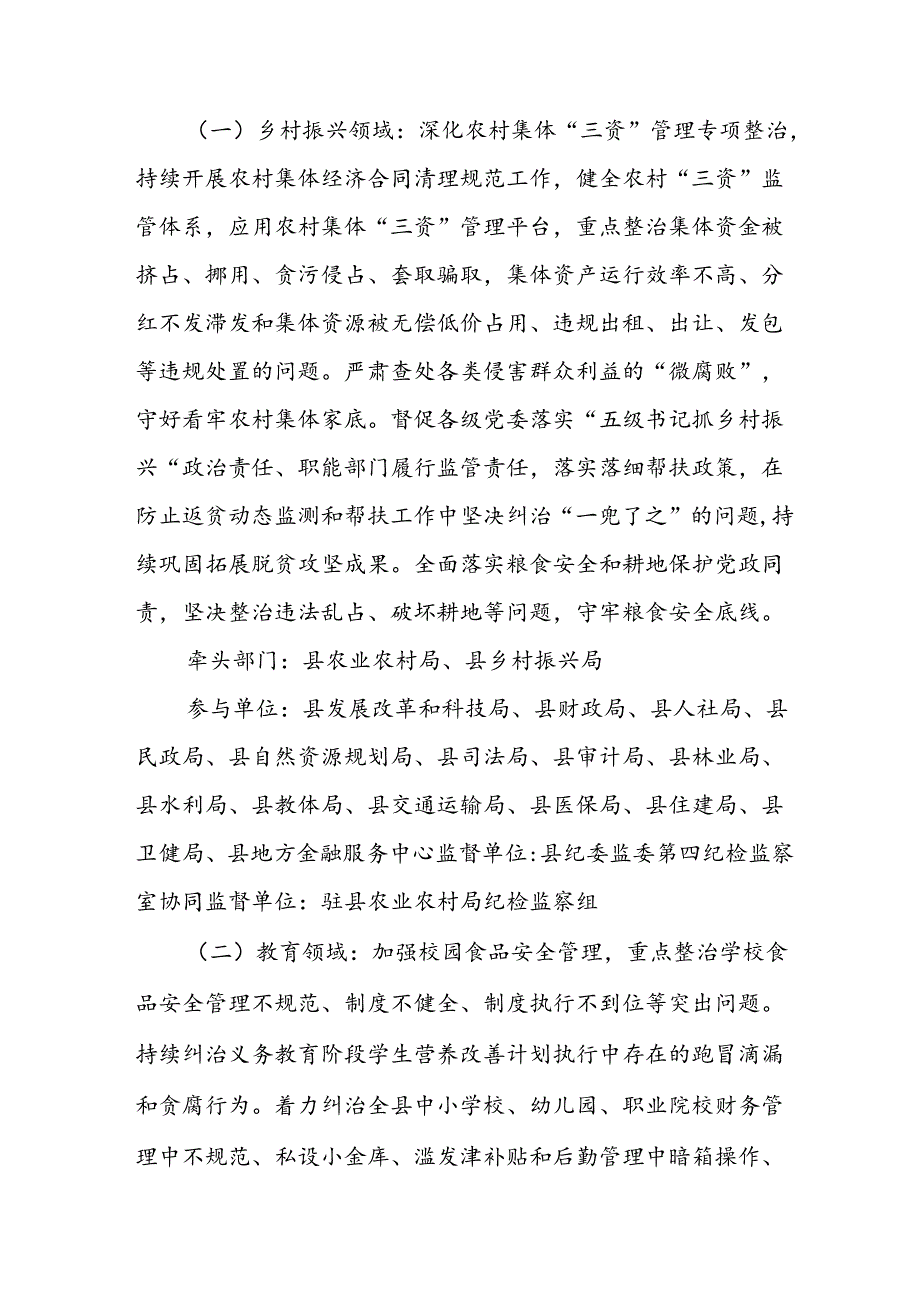 2024年开展《群众身边不正之风和腐败》问题集中整治专项方案或总结 合计6份.docx_第2页