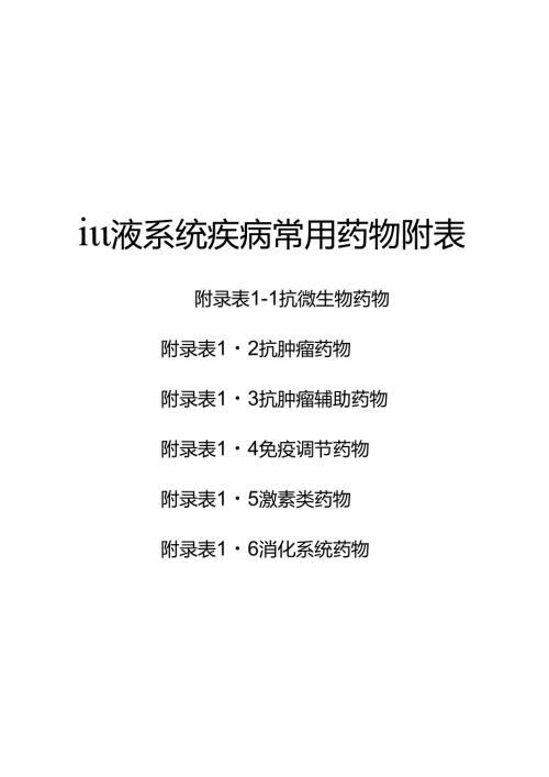 2024《血液系统疾病常用药物》附表.docx
