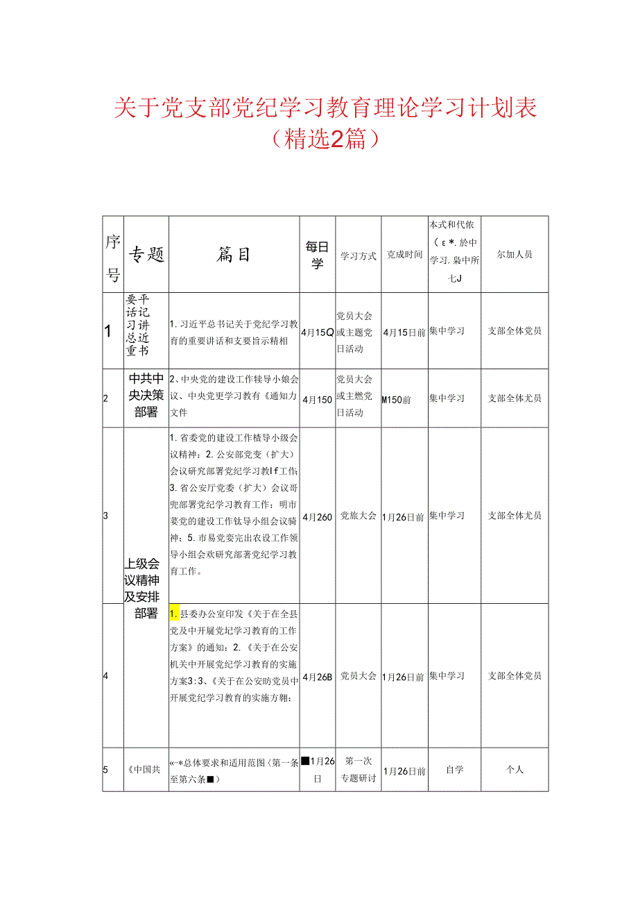 关于党支部党纪学习教育理论学习计划表（精选2篇）.docx_第1页