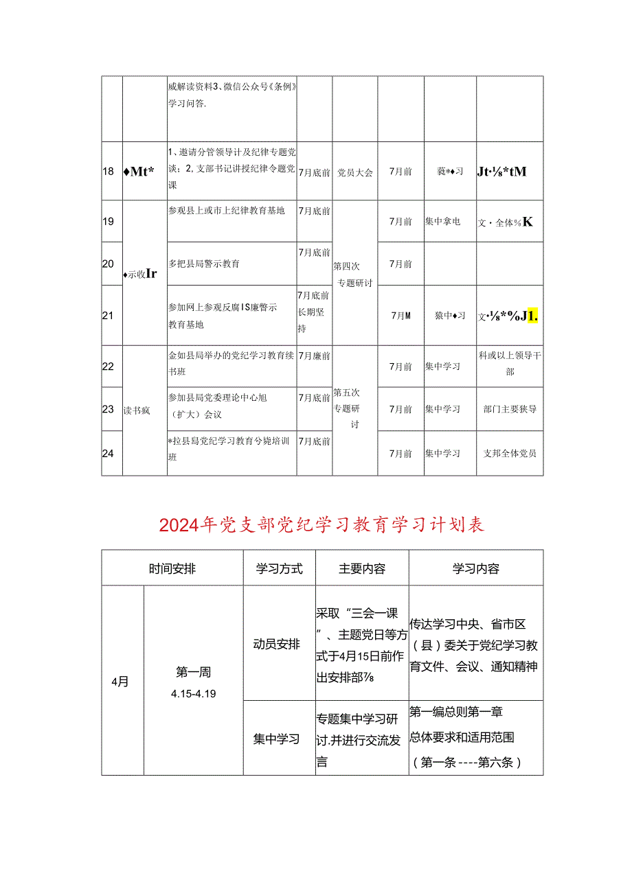 关于党支部党纪学习教育理论学习计划表（精选2篇）.docx_第3页