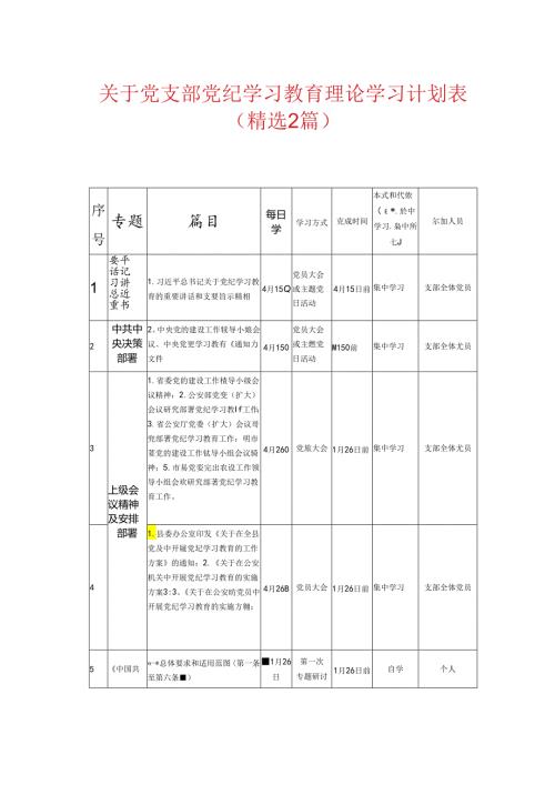 关于党支部党纪学习教育理论学习计划表（精选2篇）.docx