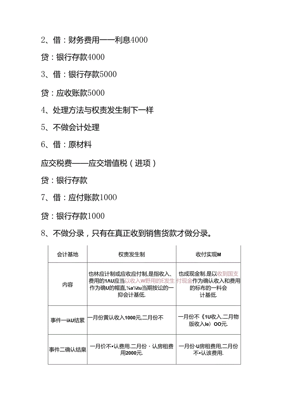 记账实操权责发生制和收付实现制的会计处理分录.docx_第3页