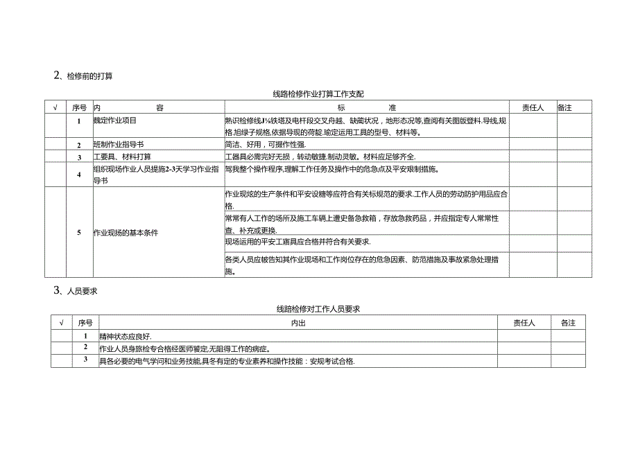 35110kV架空线路检修标准化作业指导书.docx_第3页