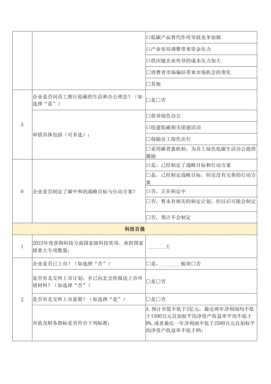 XX市2023企业基本信息调查表（2024年）.docx_第2页
