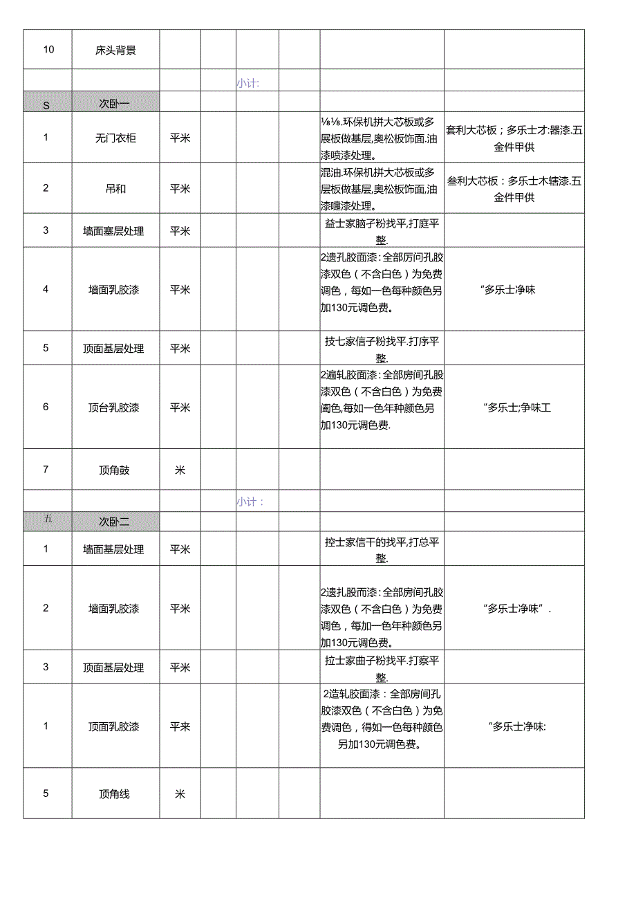 2024年最新家庭装修预算清单 模板(1).docx_第3页