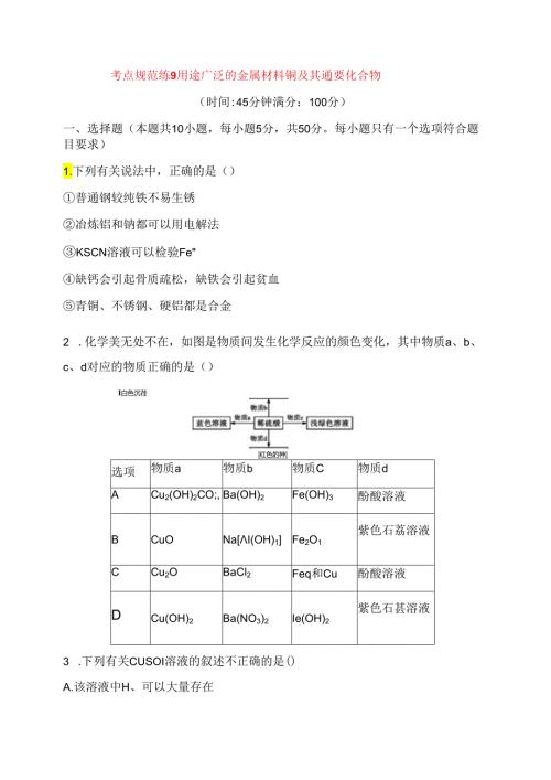 考点规范练测试题 用途广泛的金属材料 铜及其重要化合物.docx