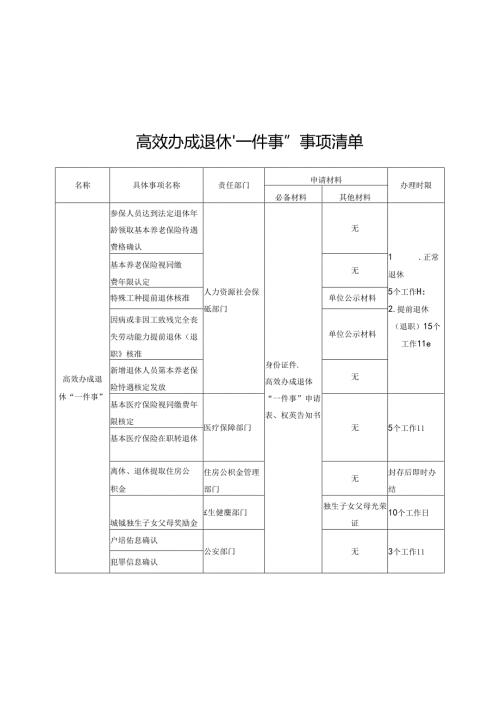 安徽高效办成退休“一件事”申请表、权益告知书.docx