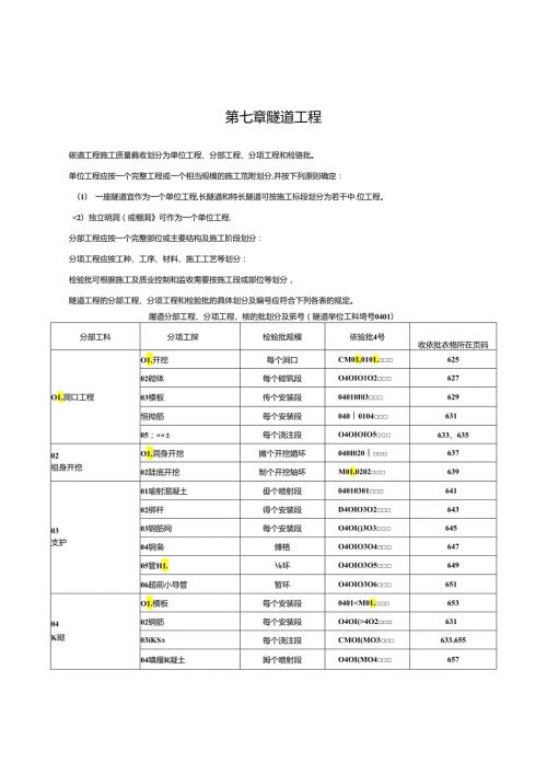 市政隧道盾构工程施工质量验收表格.docx