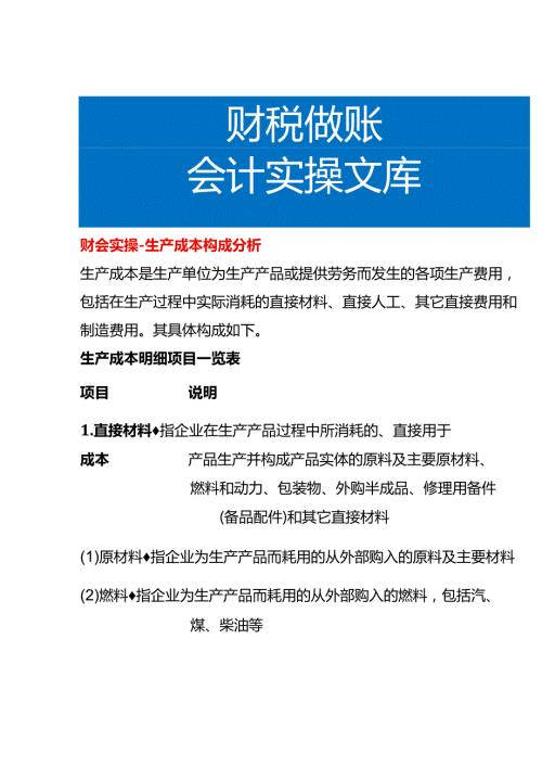财会实操生产成本构成分析.docx