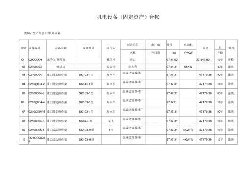 生产设备台帐.docx