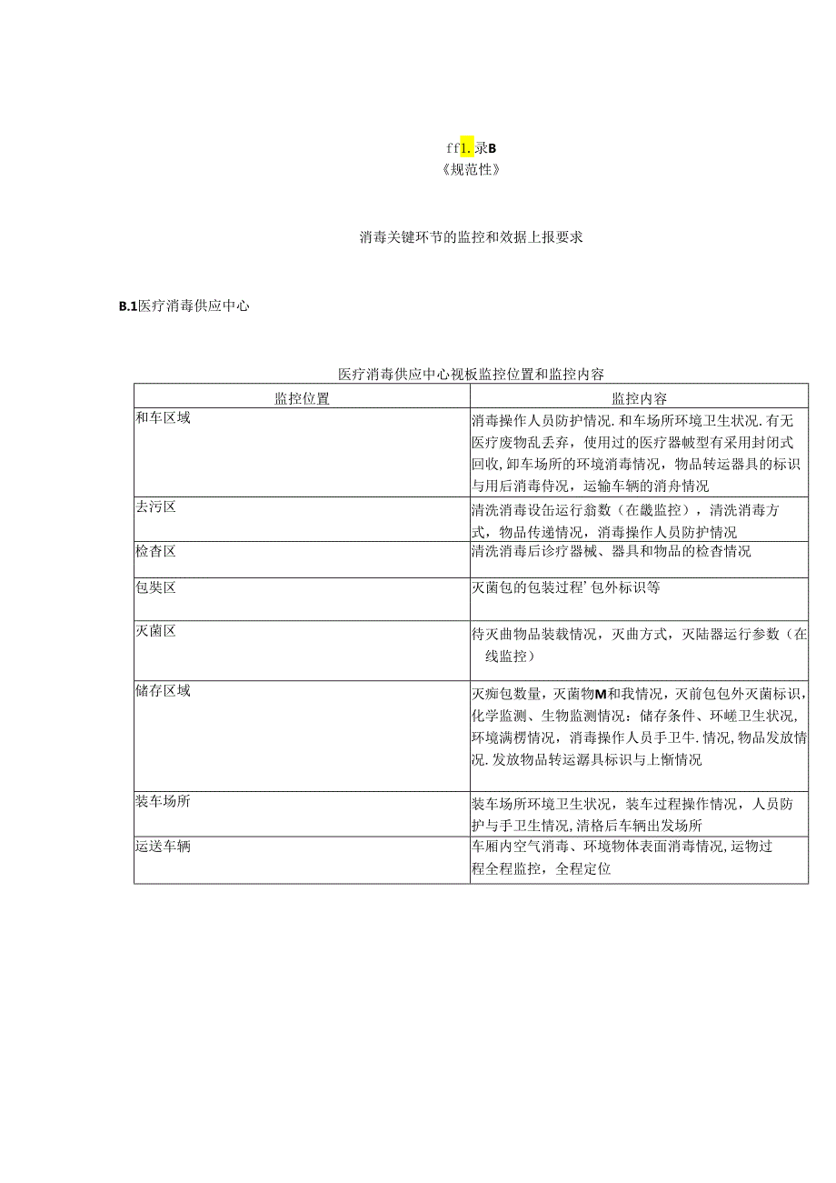 消毒服务机构消毒剂和消毒器械索证查验要求、消毒关键环节的监控和数据上报要求.docx_第2页