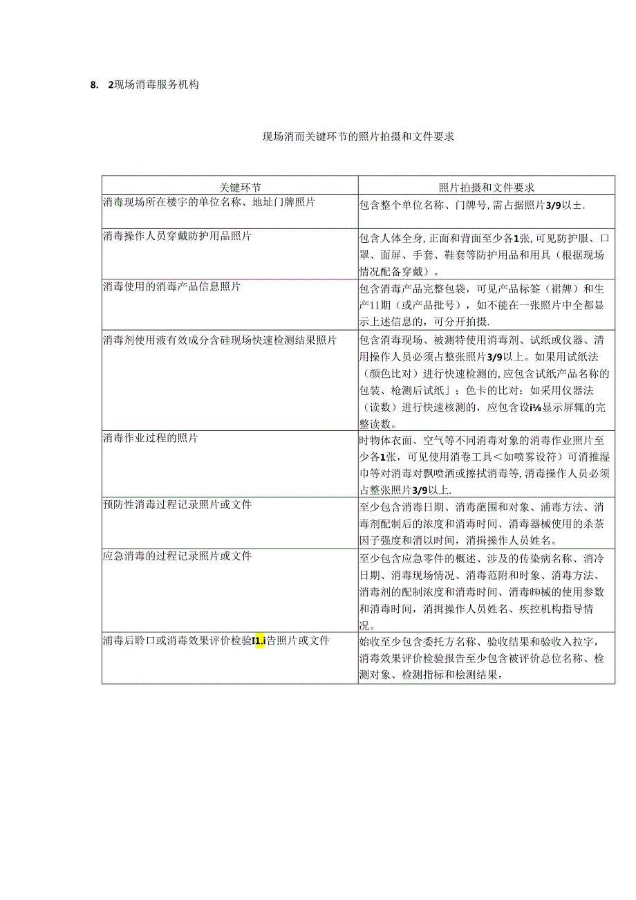 消毒服务机构消毒剂和消毒器械索证查验要求、消毒关键环节的监控和数据上报要求.docx_第3页