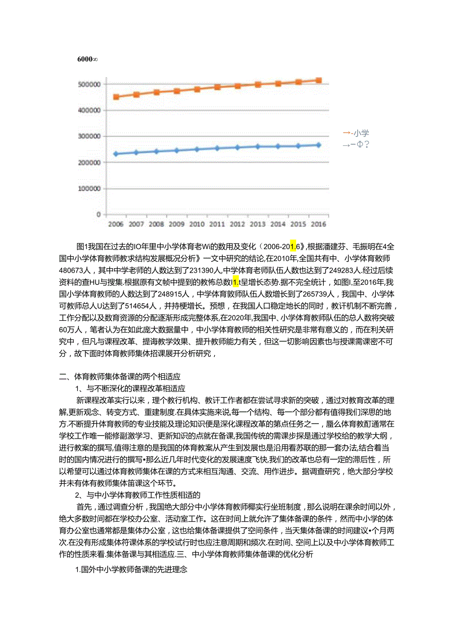 浅析中小学体育教师集体备课策略及优化研究(2) 论文.docx_第2页